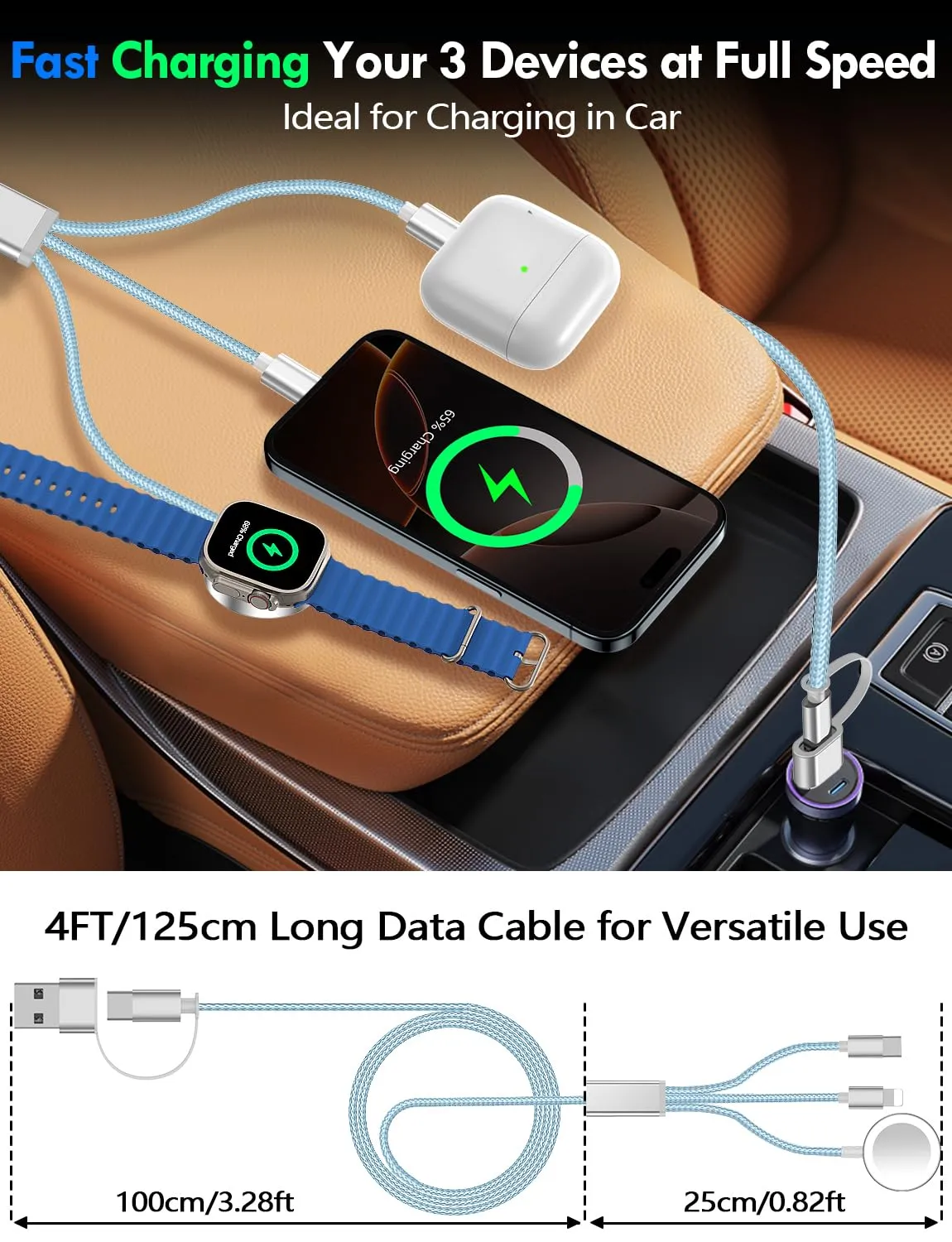 2Pack Travel Essentials 3-in-2 Multi Fast Charging Cable for Apple Watch Charger,Xbox 360 Charger,iPhone Charger,Type C/Lightning Cable for iWatch Ultra/SE/10-2&iPhone 16-11&Xbox 360&Galaxy-Blue