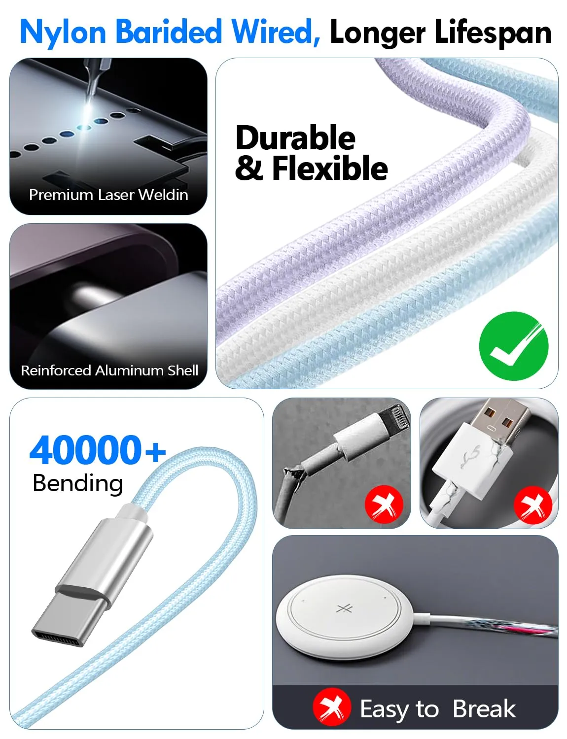 2Pack Travel Essentials 3-in-2 Multi Fast Charging Cable for Apple Watch Charger,Xbox 360 Charger,iPhone Charger,Type C/Lightning Cable for iWatch Ultra/SE/10-2&iPhone 16-11&Xbox 360&Galaxy-Blue