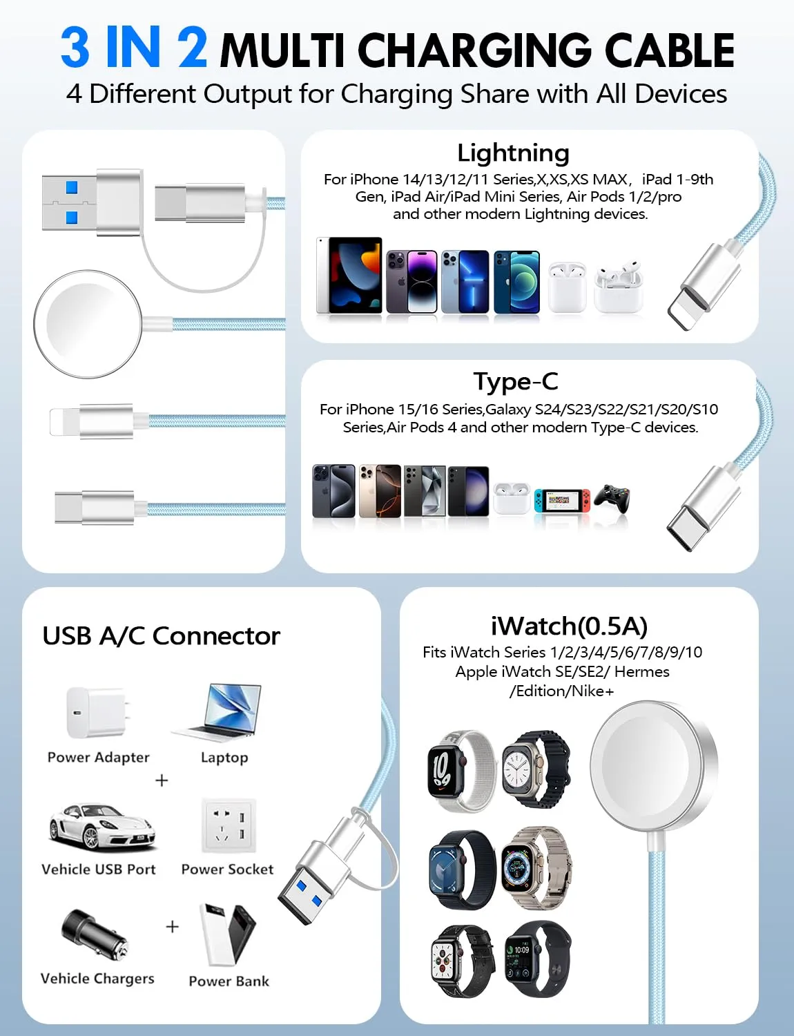 2Pack Travel Essentials 3-in-2 Multi Fast Charging Cable for Apple Watch Charger,Xbox 360 Charger,iPhone Charger,Type C/Lightning Cable for iWatch Ultra/SE/10-2&iPhone 16-11&Xbox 360&Galaxy-Blue
