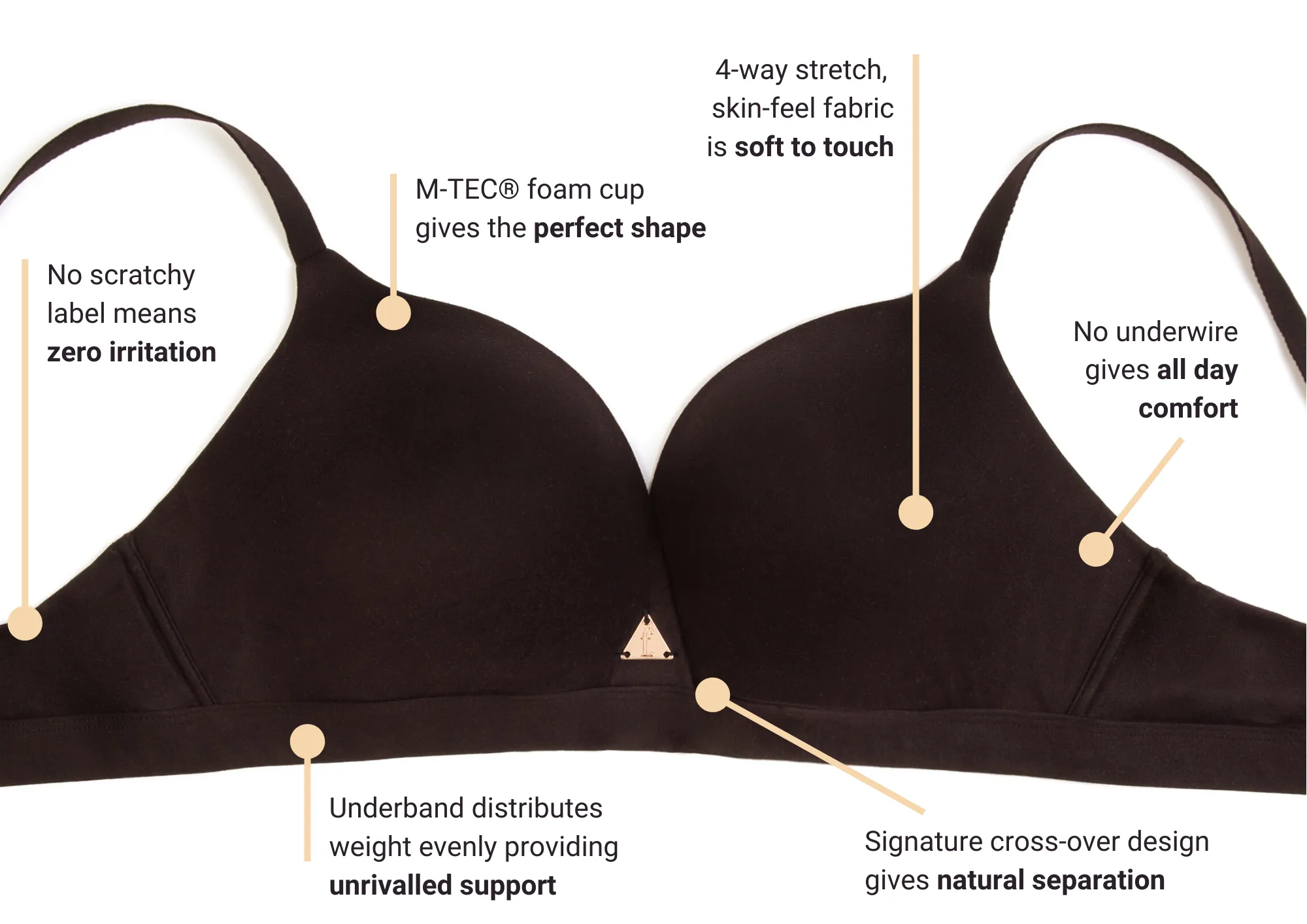 The Freedom Bra - Clay